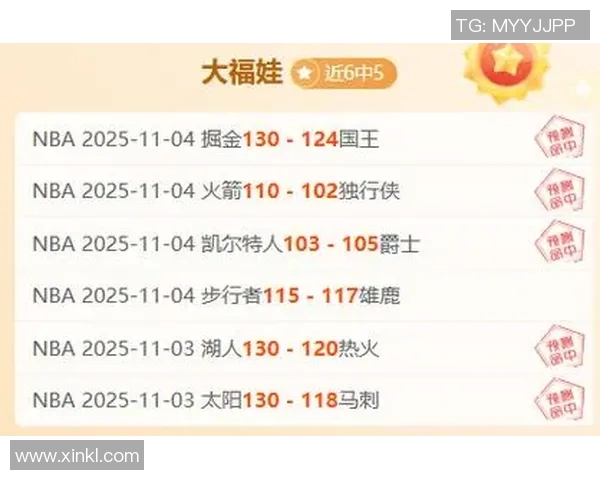 27日NBA魔术队对阵老鹰队的比赛分析与胜负预测 27日NBA魔术队对阵老鹰队的比赛分析与胜负预测